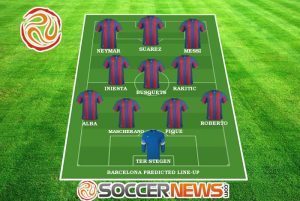 Barcelona predicted line-up / Image by SoccerNews.com