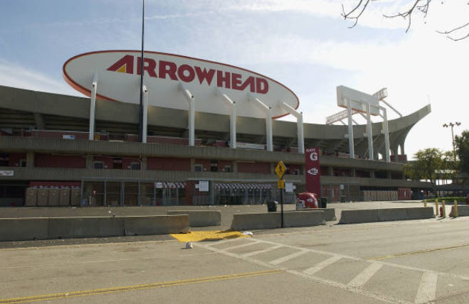 World Cup 2026 Tickets Kansas City: Arrowhead Stadium
